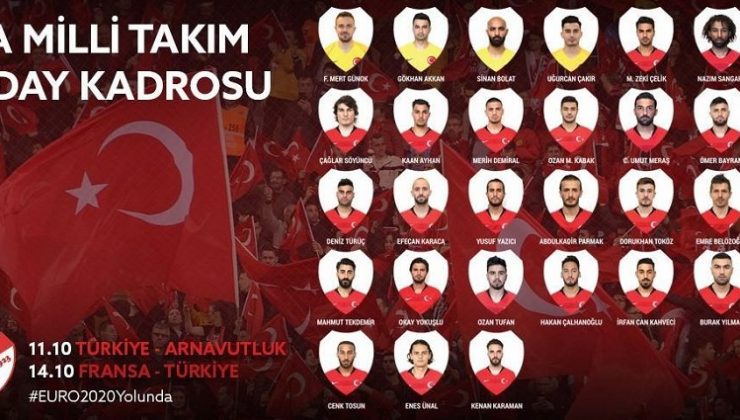 A Milli Takım aday kadrosu açıklandı