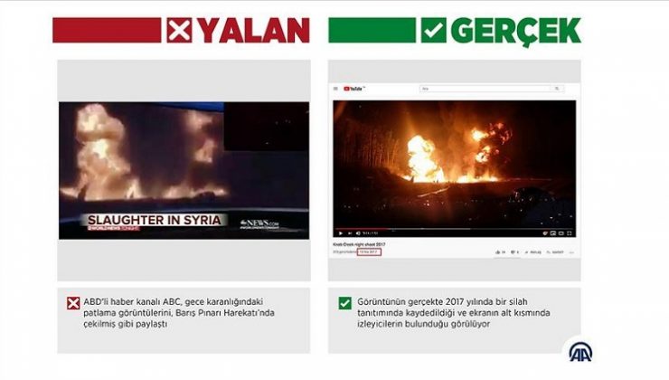ABD televizyonu, harekata ilişkin sahte bombalama görüntüsü için ‘pişman’