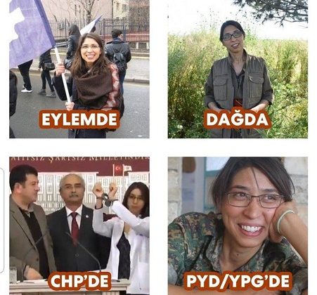 CHP Gençlik Kolları