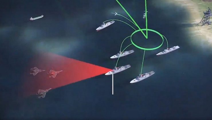 Savunma Sanayii Başkanlığı paylaştı!