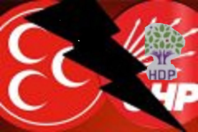 Mecliste CHP Hdp bir oldu MHP ile kayyumu tartıştı