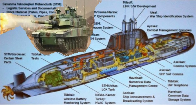 Yerli denizaltı projesinde ve Altay tankında kritik gelişme!