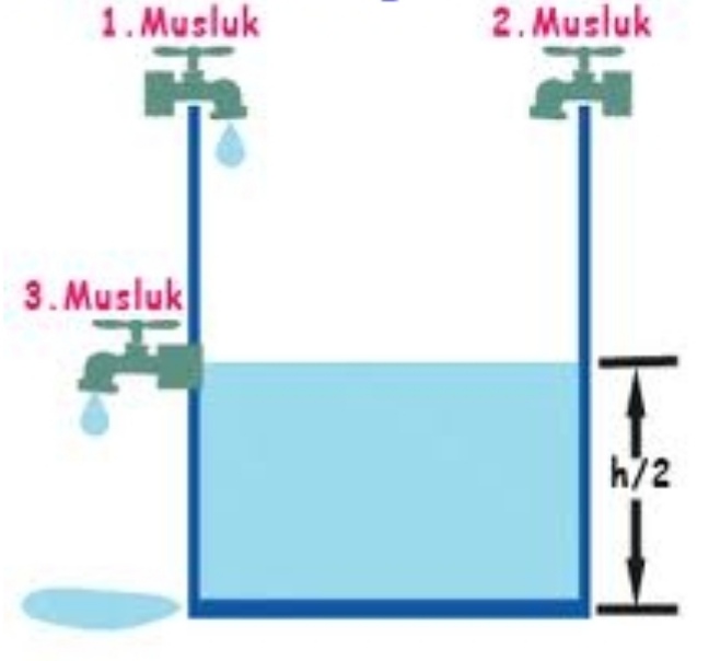 İşten değil, dişten artar!