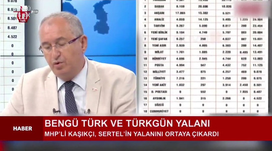 CHP’li Atila Sertel’in bir yalanı daha söndü! MHP’li Kaşıkçı, özür diletti…