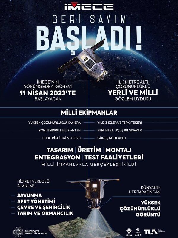 Yunanistan İMECE’yi konuşuyor… Kritik özelliği açıkladılar: Türkiye ilk kez bu imkana sahip oldu