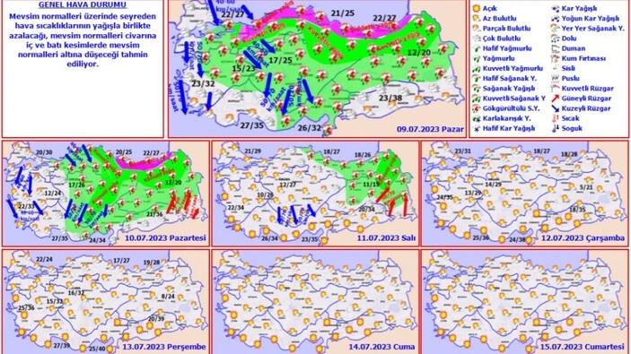 Meteoroloji duyurdu: Cehennem sıcakları geliyor