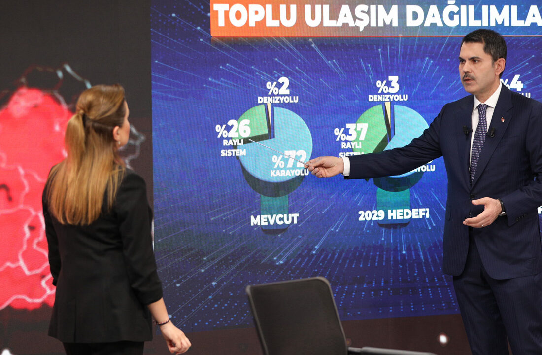 İBB Adayı Kurum: “İstanbul’un mutlu günleri yakındır”