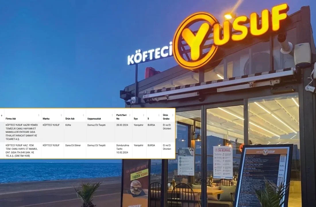 Köfteci Yusuf’a domuz eti ifşası: Bakanlık listeyi yayınladı