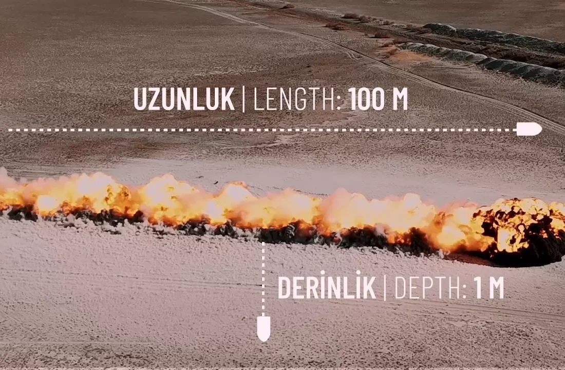 Dünyayı şaşırtan sistem! Mehmetçiğin yeni gücü