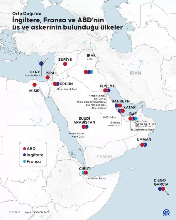 İran’ın Askeri Stratejisi ve Açıklamaları