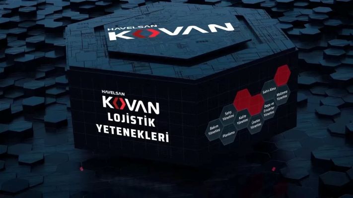Türk Yazılımda Tarihi Eşik: KOVAN’ın İlk Rotası Can Azerbaycan!