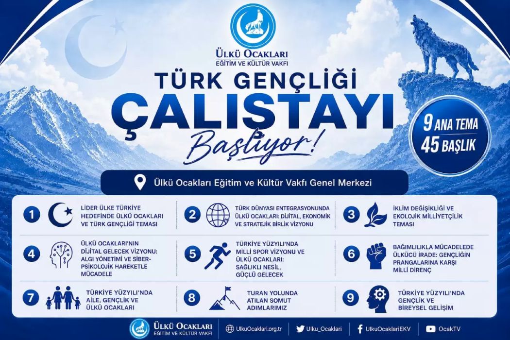 Ülkü Ocakları’ndan Dev Hamle: “Türk Gençliği Çalıştayı” Başlıyor